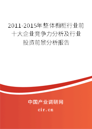 2011-2015年整體櫥柜行業(yè)前十大企業(yè)競(jìng)爭(zhēng)力分析及行業(yè)投資前景分析報(bào)告