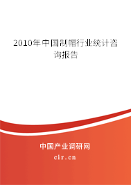 2010年中國制帽行業(yè)統(tǒng)計(jì)咨詢報(bào)告 2010年中國制帽行業(yè)統(tǒng)計(jì)咨詢報(bào)告