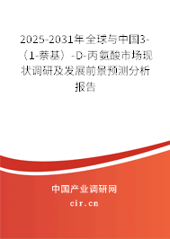 2025-2031年全球與中國3-（1-萘基）-D-丙氨酸市場現(xiàn)狀調(diào)研及發(fā)展前景預測分析報告