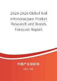 2020-2026 Global Rail Infrastructure Market Research and Trends Forecast Report 2020-2026 Global Rail Infrastructure Market Research and Trends Forecast Report