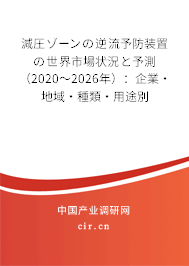 減圧ゾーンの逆流予防裝置の世界市場(chǎng)狀況と予測(cè)(2020~2026年):企業(yè)·地域·種類·用途別 減圧ゾーンの逆流予防裝置の世界市場(chǎng)狀況と予測(cè)(2020~2026年):企業(yè)·地域·種類·用途別