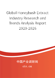 Global Honeybush Extract Industry Research and Trends Analysis Report 2020-2026