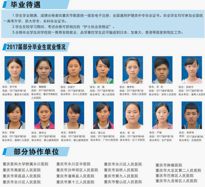 重慶市渝西衛(wèi)生學(xué)校