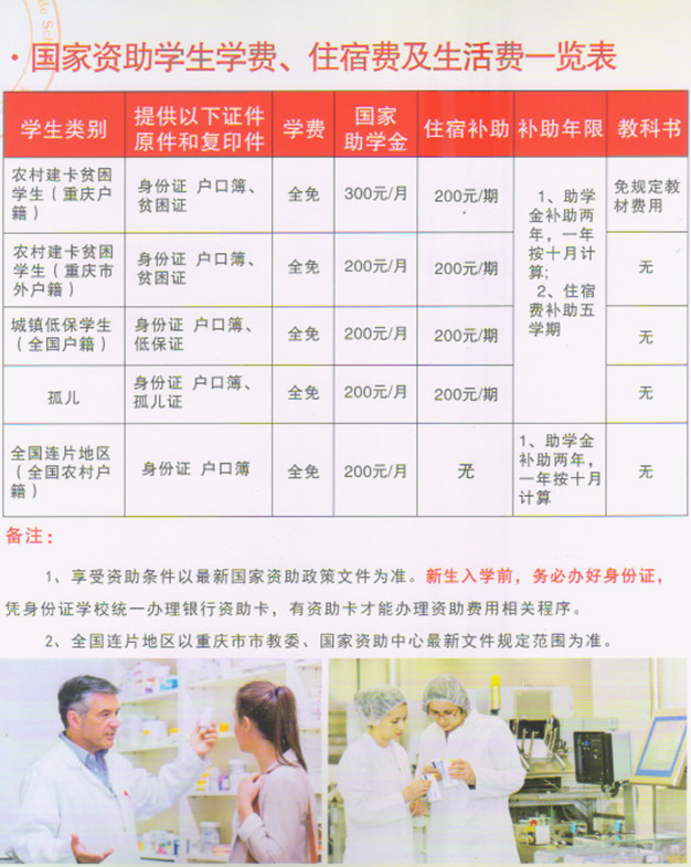 重慶市醫(yī)藥經(jīng)貿(mào)學校