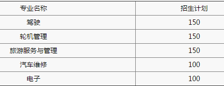 重慶航運旅游學校招生計劃、招生分數(shù)